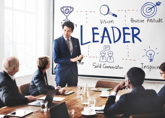 Leadership Communication in the workplace